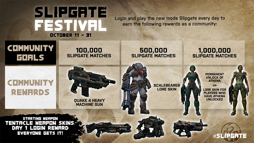 Slipgate Festivali Quake Champions için oldukça zengin bir içeriğe sahip
