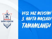 VFŞL Vodafone FreeZone Şampiyonluk Ligi